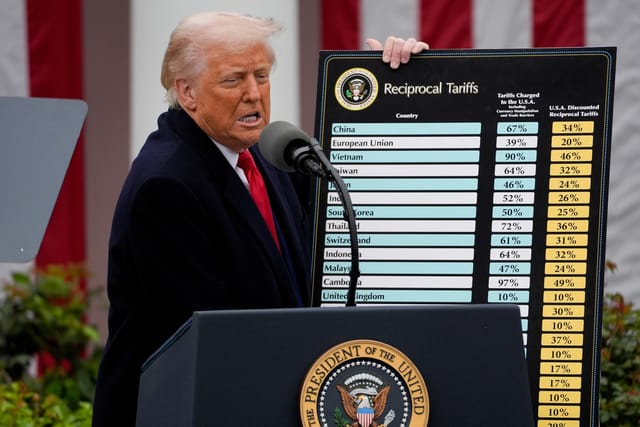 Donald Trump na tiskovém brífinku ukázal velkou tabulku, která ukazovala jak cla proti USA, tak i cla, která USA nyní zavedou | Foto: Kent Nishimura, POOL / EPA / Profimedia